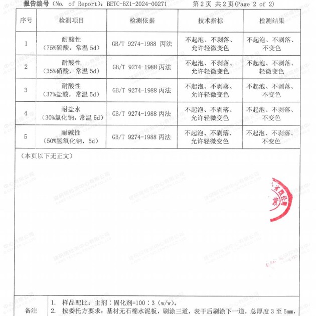 北京重防腐地坪,北京超强耐腐蚀涂料产品图4