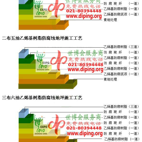 北京乙烯基防腐蚀地坪,乙烯基酯地坪,乙烯基酯防腐蚀地坪,乙烯基重防腐蚀地坪,乙烯基重防腐地坪,乙烯基重防腐自流平地坪产品图2
